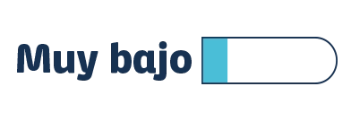 Salpicado