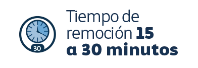 Secado