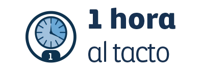 Secado al tacto