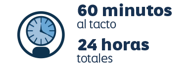 Secado