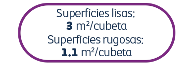 Resistencia a la intemperie
